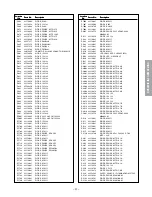 Предварительный просмотр 49 страницы Toshiba 65H81 Service Manual