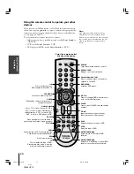 Preview for 20 page of Toshiba 65HC15 Owner'S Manual