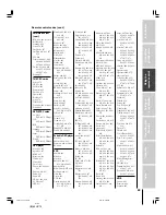 Preview for 23 page of Toshiba 65HC15 Owner'S Manual