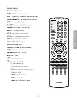 Предварительный просмотр 21 страницы Toshiba 65HDX82 Service Manual