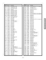 Предварительный просмотр 43 страницы Toshiba 65HDX82 Service Manual