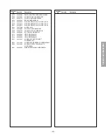 Предварительный просмотр 47 страницы Toshiba 65HDX82 Service Manual