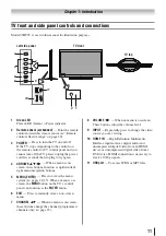 Предварительный просмотр 11 страницы Toshiba 65HT2U Owner'S Manual