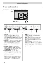 Предварительный просмотр 12 страницы Toshiba 65HT2U Owner'S Manual