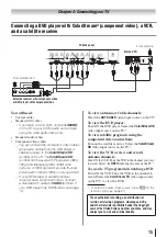 Предварительный просмотр 15 страницы Toshiba 65HT2U Owner'S Manual