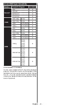 Preview for 24 page of Toshiba 65V6763DB Operating Instructions Manual