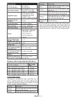 Preview for 10 page of Toshiba 65X9763DAT Operating Instructions Manual