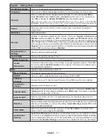 Preview for 18 page of Toshiba 65X9763DAT Operating Instructions Manual