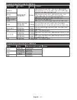 Preview for 23 page of Toshiba 65X9763DAT Operating Instructions Manual