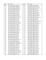 Предварительный просмотр 5 страницы Toshiba 72HM195 Service Manual