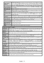 Preview for 20 page of Toshiba 75U6763DB Operating Instructions Manual