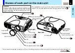 Preview for 11 page of Toshiba 780U - TLP XGA LCD Projector Owner'S Manual