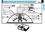 Preview for 12 page of Toshiba 780U - TLP XGA LCD Projector Owner'S Manual