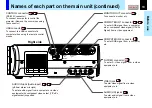 Preview for 13 page of Toshiba 780U - TLP XGA LCD Projector Owner'S Manual