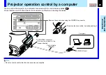 Preview for 26 page of Toshiba 780U - TLP XGA LCD Projector Owner'S Manual