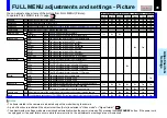 Preview for 46 page of Toshiba 780U - TLP XGA LCD Projector Owner'S Manual