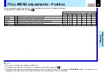 Preview for 47 page of Toshiba 780U - TLP XGA LCD Projector Owner'S Manual