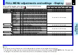 Preview for 50 page of Toshiba 780U - TLP XGA LCD Projector Owner'S Manual