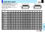 Preview for 71 page of Toshiba 780U - TLP XGA LCD Projector Owner'S Manual