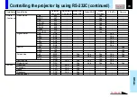 Preview for 74 page of Toshiba 780U - TLP XGA LCD Projector Owner'S Manual