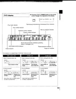 Preview for 13 page of Toshiba 79077075 Owner'S Manual