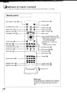 Preview for 14 page of Toshiba 79077075 Owner'S Manual