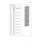 Preview for 2 page of Toshiba 8-Channel RTD Input RT318 Specifications