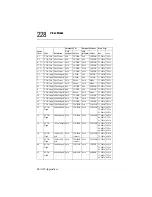 Preview for 252 page of Toshiba 8000 series User Manual