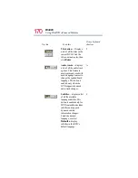 Preview for 170 page of Toshiba 8200 - Tecra - PIII 750 MHz User Manual