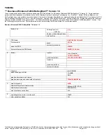 Preview for 3 page of Toshiba A10-S127 - Satellite - Celeron 2 GHz Specifications