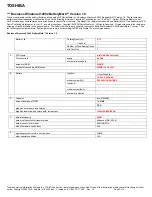 Preview for 3 page of Toshiba A10 S129 - Satellite - Celeron 2.4 GHz Specifications