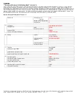 Preview for 3 page of Toshiba A10-S177 Specifications