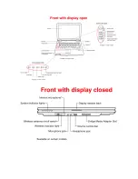 Предварительный просмотр 5 страницы Toshiba A130-ST1311 Specifications