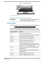 Preview for 54 page of Toshiba A1PSZ30E1162 User Manual