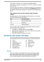 Preview for 90 page of Toshiba A1PSZ30E1162 User Manual