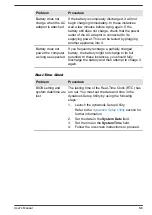 Preview for 92 page of Toshiba A1PSZ30E1162 User Manual