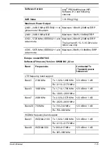 Preview for 113 page of Toshiba A1PSZ30E1162 User Manual