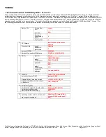 Preview for 3 page of Toshiba A20-S207 Specifications