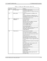 Preview for 75 page of Toshiba A20-S259 - Satellite - Pentium 4 2.66 GHz Maintenance Manual