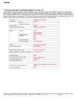 Preview for 6 page of Toshiba A20-S259 - Satellite - Pentium 4 2.66 GHz Specification Sheet