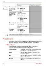 Предварительный просмотр 96 страницы Toshiba A215-S5837 User Manual