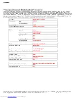 Preview for 3 page of Toshiba A25-S279 - Satellite - Pentium 4 2.8 GHz Specifications