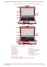 Предварительный просмотр 50 страницы Toshiba A30-C User Manual