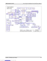 Preview for 25 page of Toshiba A355-S6882 Maintenance Manual