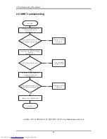 Preview for 59 page of Toshiba A355-S6882 Maintenance Manual