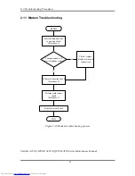 Preview for 67 page of Toshiba A355-S6882 Maintenance Manual