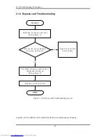 Preview for 69 page of Toshiba A355-S6882 Maintenance Manual