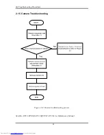 Preview for 76 page of Toshiba A355-S6882 Maintenance Manual