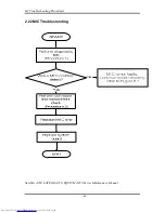 Preview for 90 page of Toshiba A355-S6882 Maintenance Manual