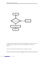 Preview for 96 page of Toshiba A355-S6882 Maintenance Manual